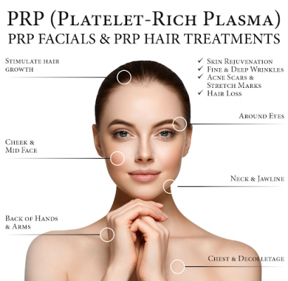 Prp Therapy Photo